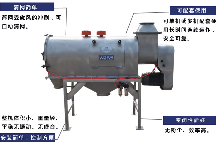 氣旋篩工作原理：篩網受旋風的沖刷，可自動清網，單機或多機配套使用長時間連續運作，安全可靠。