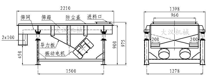 直線振動篩內(nèi)部結(jié)構(gòu)由：振動電機，導(dǎo)力板，防塵蓋，進料口，篩箱，篩網(wǎng)。