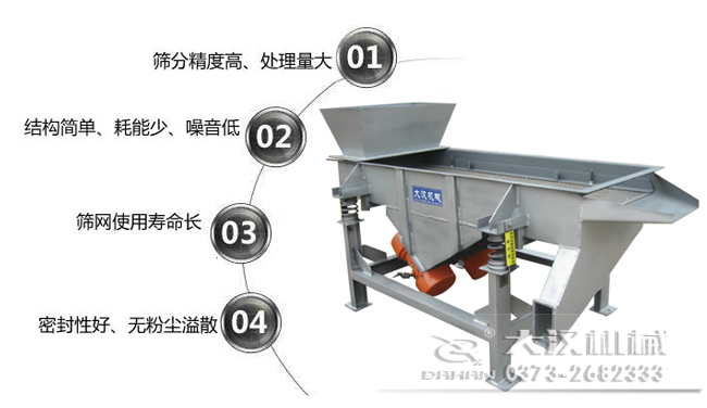 1016型直線振動篩特點：1，篩分精度高，處理量大。2，結(jié)構(gòu)簡單，耗能少，噪音低，3，篩網(wǎng)使用壽命長，密封性好無粉塵溢散。