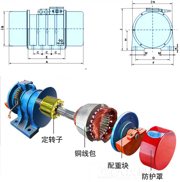 ZFB倉(cāng)壁振動(dòng)器外形尺寸字母代表：A為整機(jī)長(zhǎng)度F為整機(jī)寬度B為主機(jī)寬度等。結(jié)構(gòu)：定轉(zhuǎn)子，銅線包，配重塊，防護(hù)罩等。